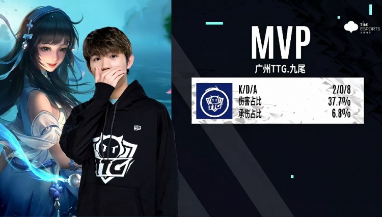 無疑是解決 無疑是解決