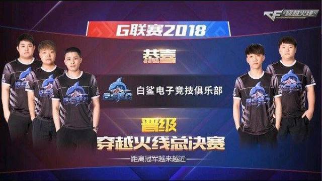 更包含對整 更包含對整