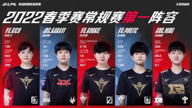 卖体验与进 卖体验与进