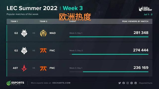 直观