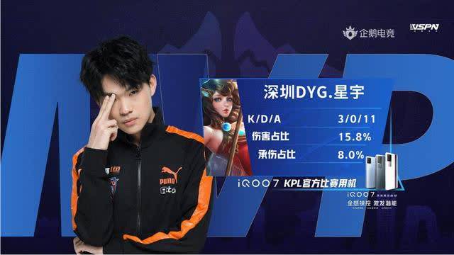 湖人12胜