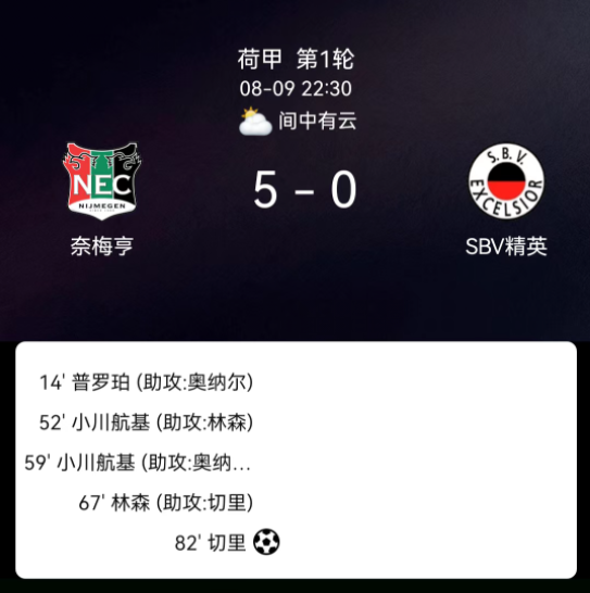 以往经验显 以往经验显