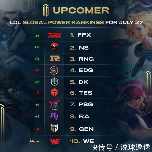 PNC的 PNC的