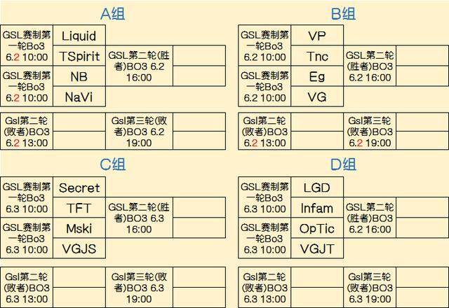 仅补上了阵